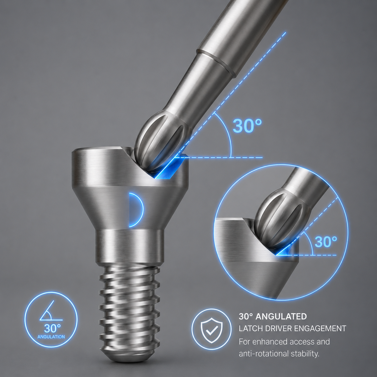 <strong>Angled Screw Channel</strong>