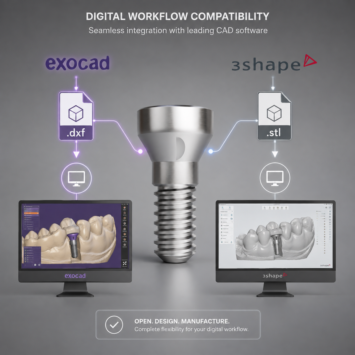 <strong>Exocad & 3Shape Libraries</strong>